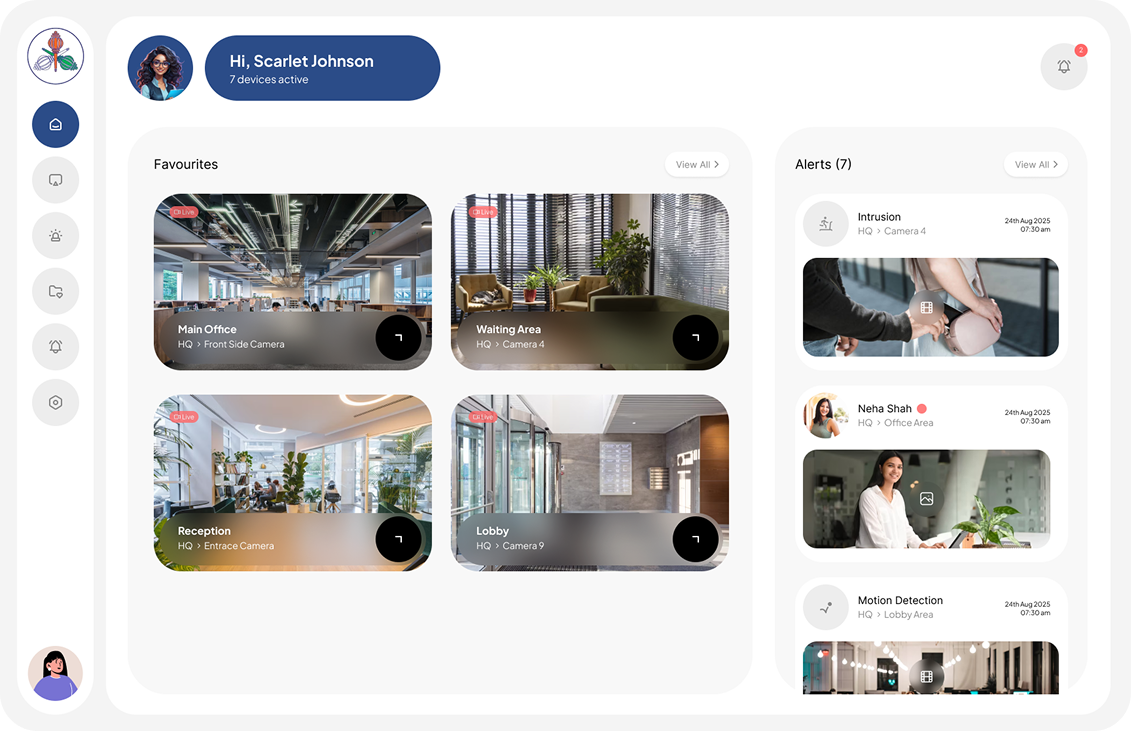 Real-time Monitoring
